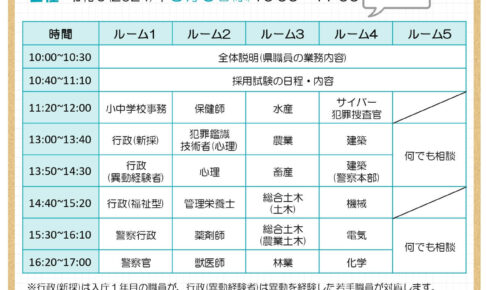 栃木県公務員セット 通販／栃木市職員採用 合格セット問題集｜公務員試験サクセス