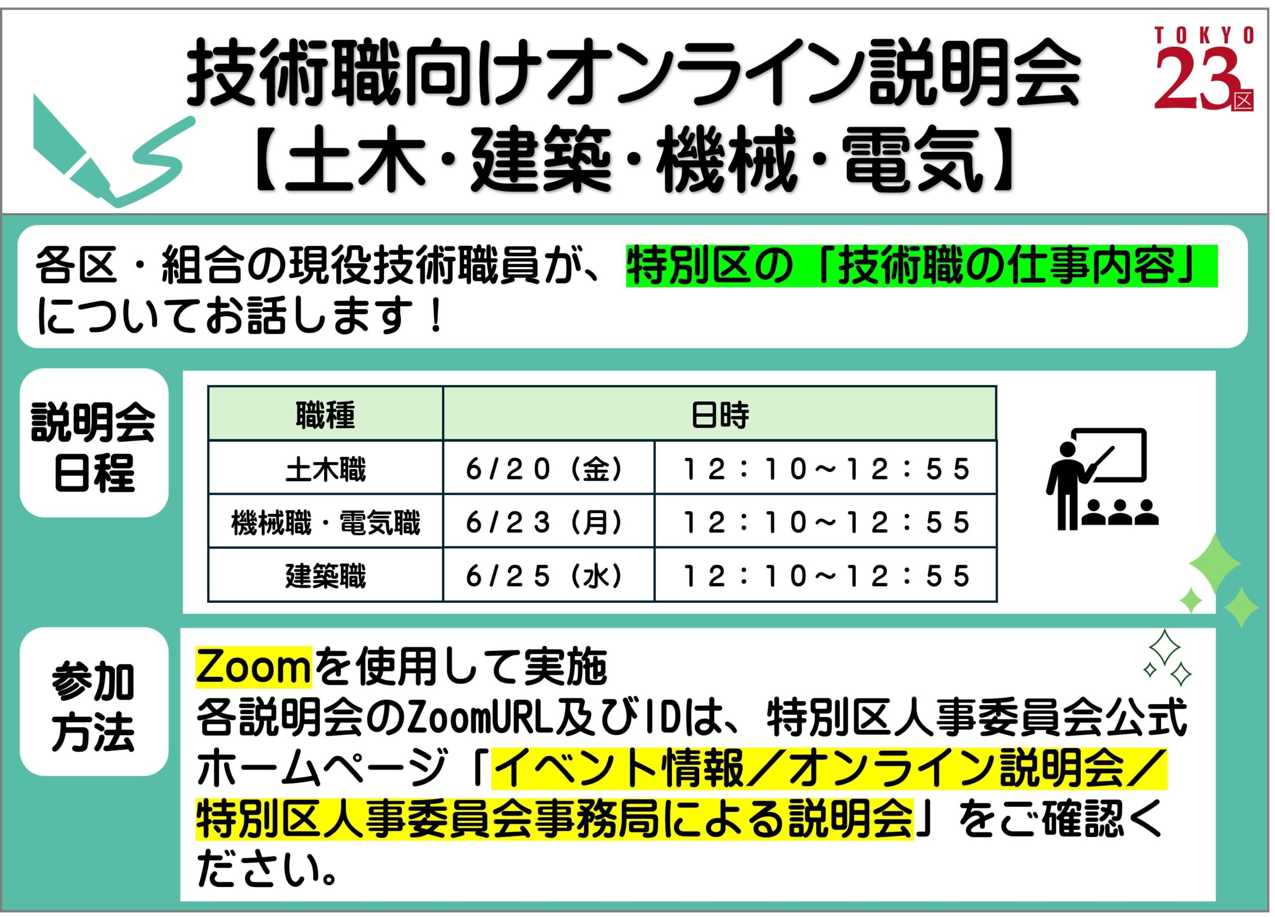令和7年6月20日・23日・25日特別区オンライン説明会(土木、建築、機械、電気)